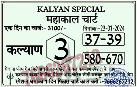 kalyan result: Kalyan Jodi Chart .